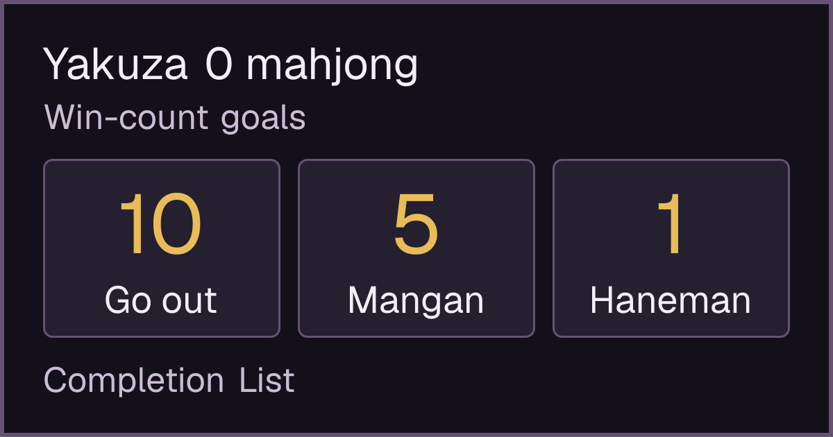 Mahjong win-count goals: go out 10 times, with Mangan 5 times, and with Haneman 1 time.